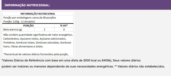 Canibal INC - Beta Alanina 200g - Imagem 2