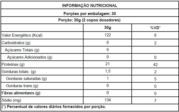 New Millen - Whey 100% 900g Sabores - Imagem 3